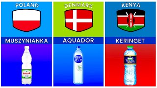 Mineral Water Brands From Different Countries