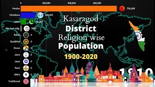 Hindu Muslim Cristian Population In kasaragod District 1900-2020