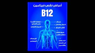 أعراض نقص فيتامين B12💯💯💯#video #reels #ronaldo #trend #trending #shorts #short #funny #vlog #reels