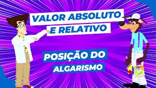 VALOR ABSOLUTO E RELATIVO | 3º Ano Matemática