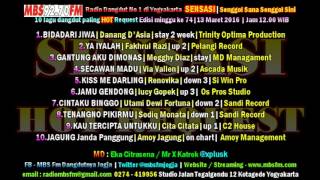 Edisi 74 SENSASI 10 Lagu Dangdut Paling HOT Request Di 92.7 MBS Fm