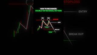 Double Top Reversal Pattern Explained 🎯📉 #TradingTips