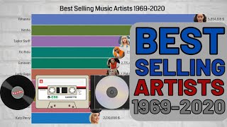 Top 10 Best-Selling Music Artists in the 1969 – 2020 Timeline