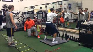 Surge 360 for Football Training -- Reactive Neuromuscular Training