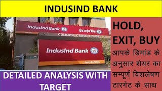 IndusInd Bank Share News Today, IndusInd Bank Share News, IndusInd Bank Share | 15 May 2024