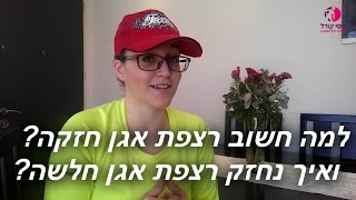 חיזוק שרירי רצפת האגן מאת יוטי קורל