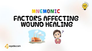 Factors Affecting Wound Healing | Mnemonics for Medical Students | V-Learning™