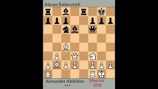 Alexander Alekhine Checkmating Move that is Really Humilliating!!! Alekhine Legacy