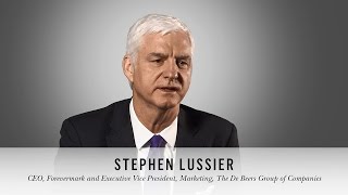 Stephen Lussier - Preliminary Financial Results 2015