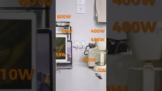 ⚡Surge Protector Outlet Extender!!!Tiny wall outlet for big devices!!!👀