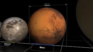 Largest planet in the solar system | 3D Animation comparison