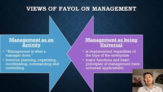 EDAD 303- Reburon- Classical Approach to Organization