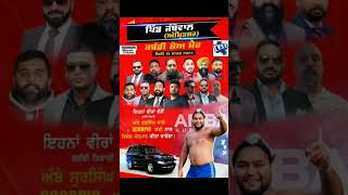 Aaj de Kabaddi cup | #shortsvideo #shortvideo #kabaadi #shorts #short #viral #trending #kabaddicup