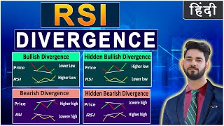 RSI Classical Divergence & Hidden Divergence