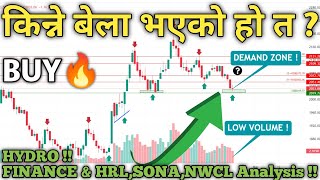 नेप्से 2033 मा  | nepse analysis today | nepal share market| nepse today | Trading BUY