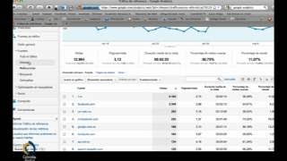 Google Analytics II: learn how to use it