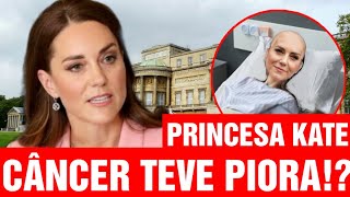 Princesa Kate Middleton o câncer infelizmente novas notícias chegam!