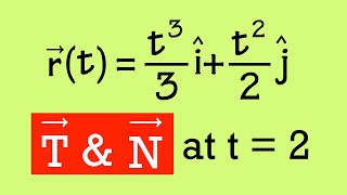 Finding the unit tangent vector and the unit normal vector