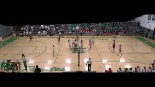 Pattonville High School vs Parkway South High School Womens Varsity Volleyball