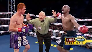 The Truth Behind Canelo Most Arrogant Opponent