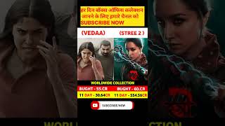 Stree 2 Box Office collection 11 DAY | Vedaa box office collection 11 day