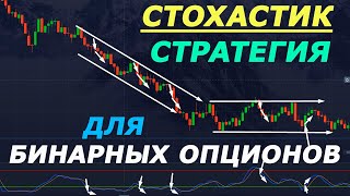 СТОХАСТИК СТРАТЕГИЯ ДЛЯ БИНАРНЫХ ОПЦИОНОВ| POCKET OPTION| STOCHASTIC