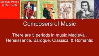 Timeline and Alphabetically Composers of Music