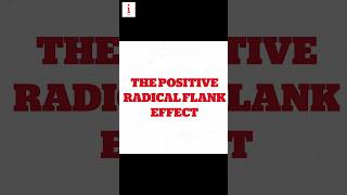 The Positive Radical Flank Effect | iNews | August 2024 | Just Stop Oil