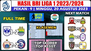 Hasil BRI Liga 1 Indonesia Hari Ini ~ PSIS VS PERSIB, PERSIJA VS AREMA Pekan ke 9 2023