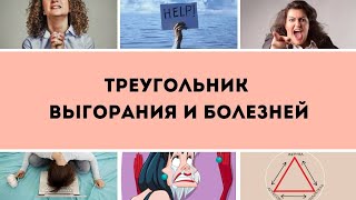 Психосоматика выгорания и болезней не даёт тебе вылечиться | треугольник Карпмана