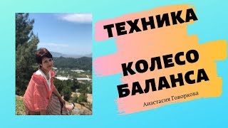 КАК СОЗДАТЬ ДОВЕРИЕ НА ВСТРЕЧИ #доверие_клиента #продажи #Анастасия_Говоркова