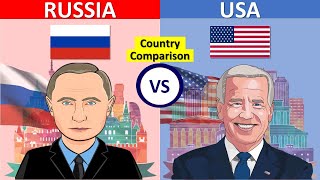 RUSSIA VS USA | Country Comparison