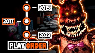 How To Play FNAF Games in The Right Order!