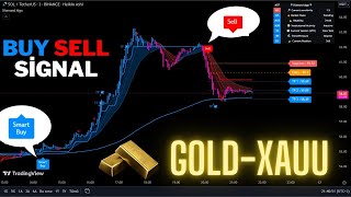 🔴Live GOLD-XAUUSD 3-Minute Buy And Sell Signals-Trading Signals-Scalping Strategy-Diamond Algo-