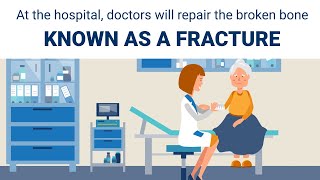 What is a Fracture Liaison Service (FLS) ?