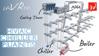 How HVAC Chiller Plants Work - saVRee Snacks (SS#27)