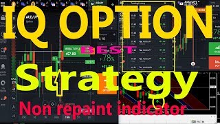 IQ OPTION with Smart Earning BD Mt4 Template Live Video