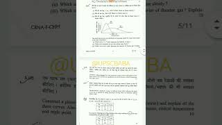 UPSC CSE MAINS 2022 CHEMISTRY OPTIONAL Paper 1 #chemistry #shorts #youtubeshorts #upscmains