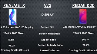 Realme X Vs Redmi K20 Comparison  || Detailed Comparison