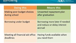 Financing Your Dental Hygiene Education