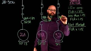 Calculating Motor Overloads