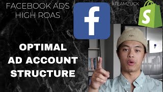 OPTIMAL FB Ads Campaign Structure | Facebook Ads Scaling Guide (Updated 2020)