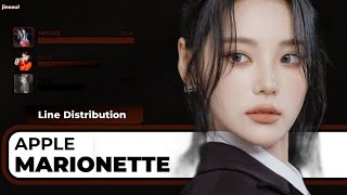 [COMEBACK] MARIONETTE (꼭두각시) 'Apple' | Line Distribution