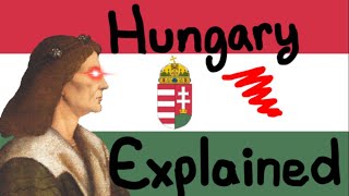 Hungary Explained