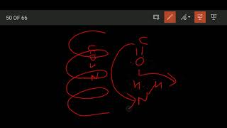 Primary and secondary structure of amino acid | Microbiology notes