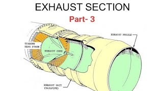 Module 15 Convergent Nozzle Exhaust Section GTE (Lecture 3) DGCA