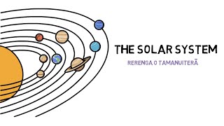 The Solar System - Planets (te reo Māori and English)