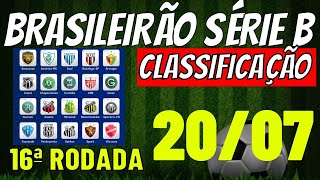 ✔️MUDANÇAS! TABELA DO CAMPEONATO BRASILEIRO SERIE B ✔️CLASSIFICAÇÃO DO BRASILEIRÃO 2024 HOJE JOGOS