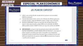 Mauro Mazza te EXPLICA CUAL es el PLAN de Luis caputo para la Presidencia de Javier Milei