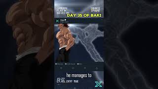 35 of 35 Days of Baki: Unleashing the Beast Within #Baki #BakiHanma  #AnimeChallenge